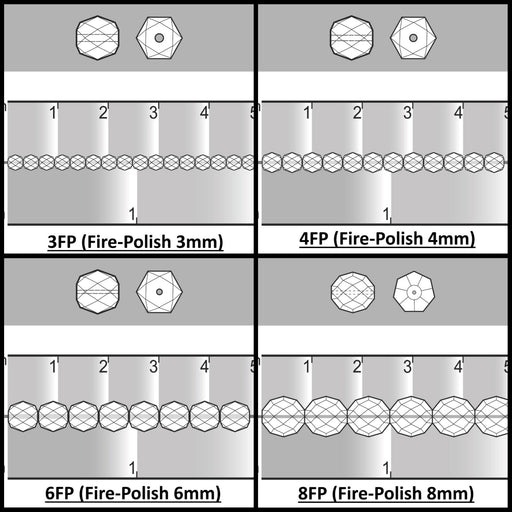 1 St. Fire Polished Glasperlen Set rund 3mm, 4mm, 6mm, 8mm, Rosaline AB, Tschechisches Glas